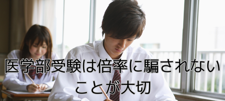医学部受験 予備校 個別指導