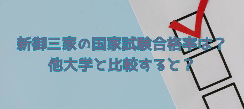 国家試験合格率