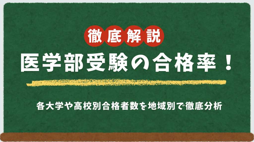 医学部　予備校　医学部受験　合格率