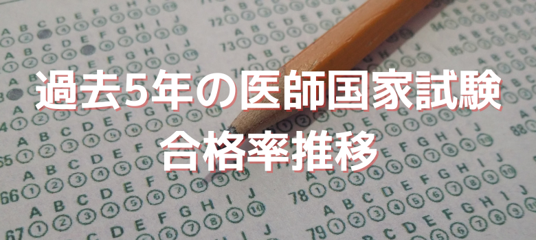 医師国家試験合格率推移