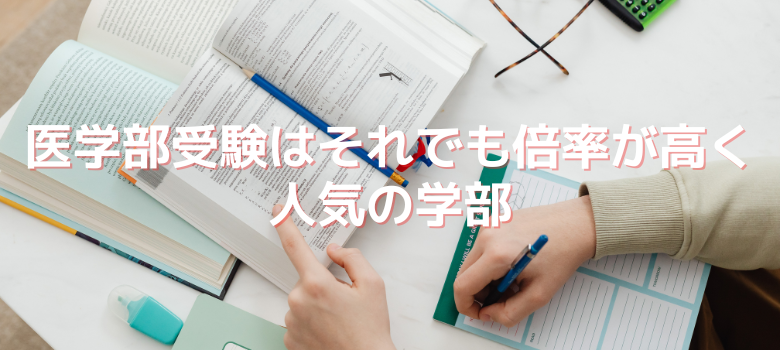 医学部受験