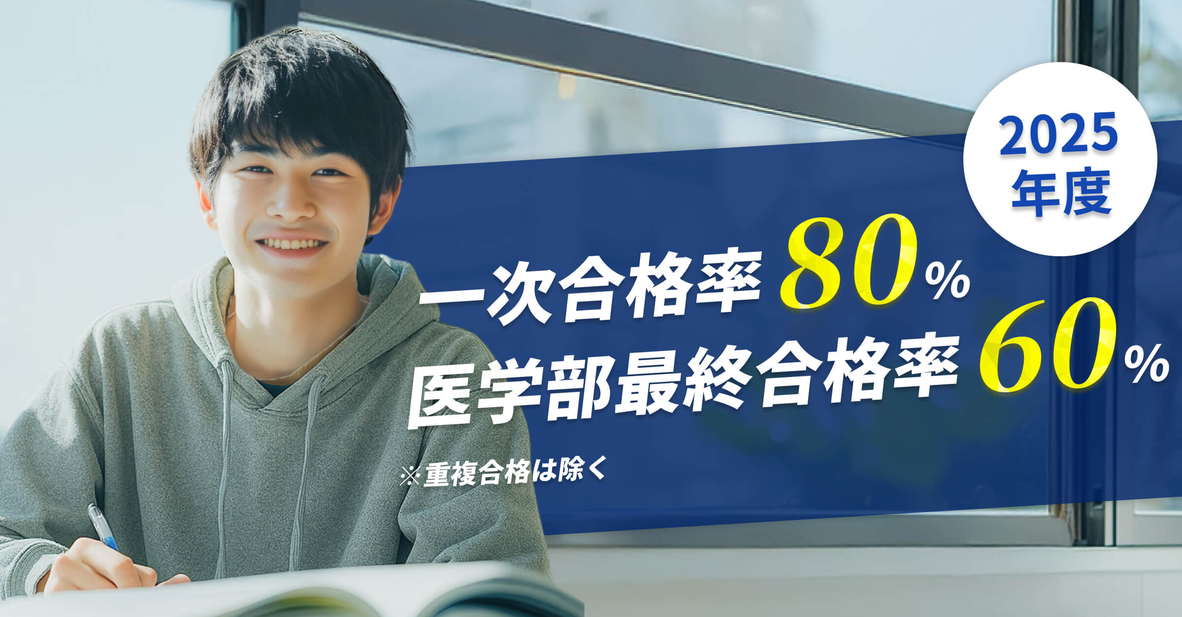 合格実績